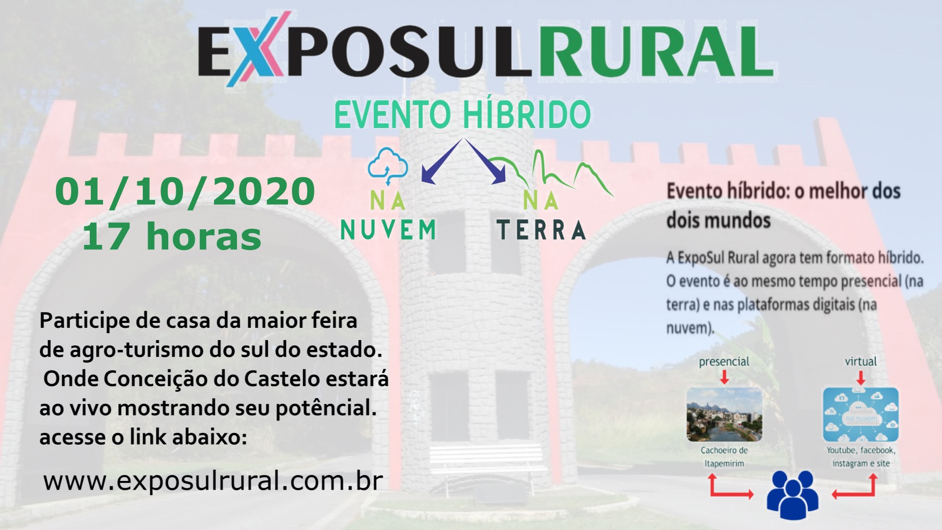 Exposul Rural 2020