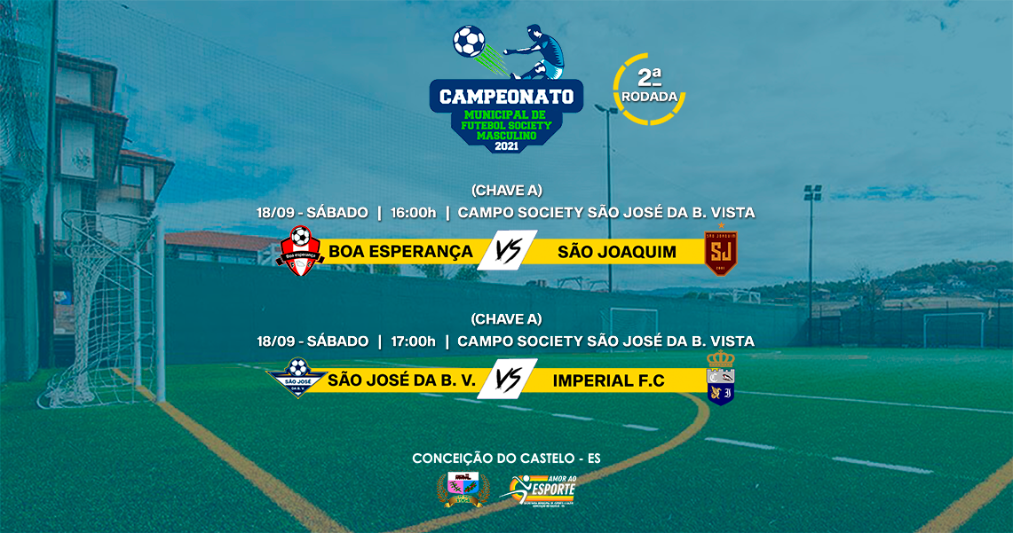 2ª RODADA DO FUTEBOL SOCIETY MASCULINO