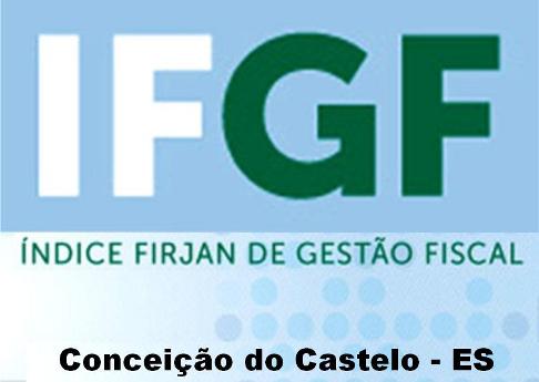 Conceição do Castelo está entre os 18 municípios com melhor Gestão Fiscal do ES